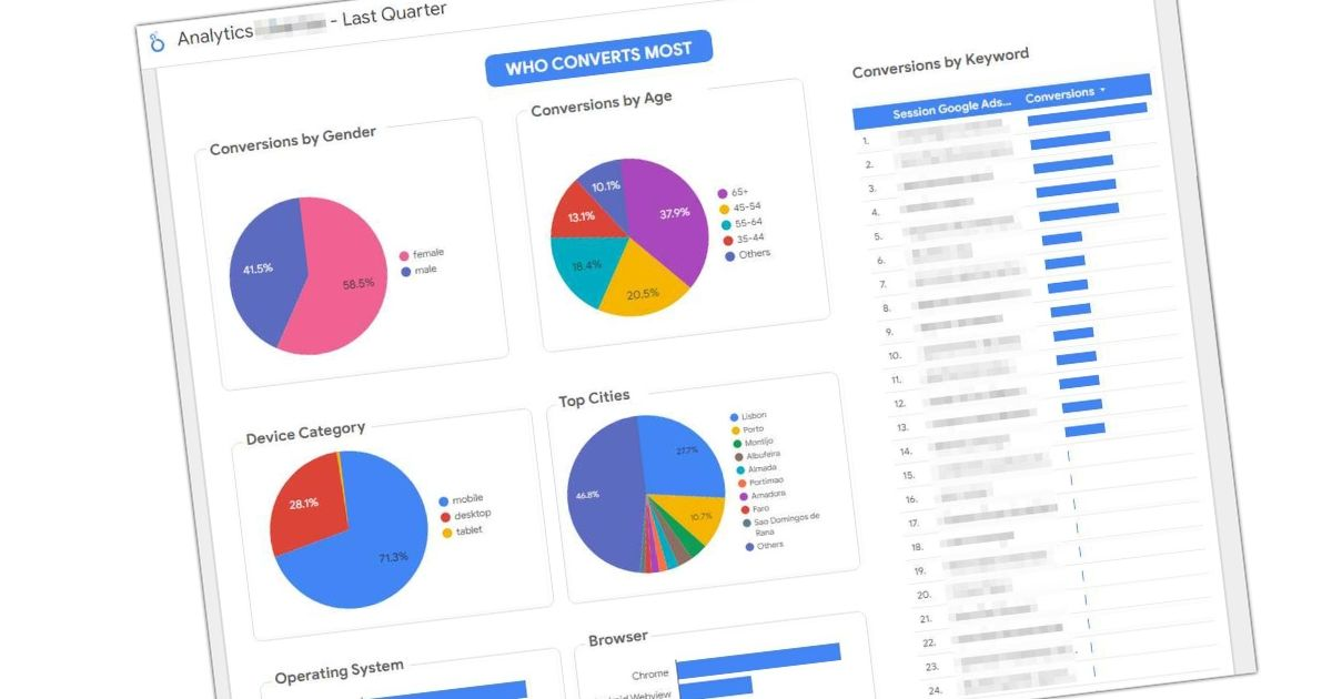 მონაცემთა ვიზუალიზაცია