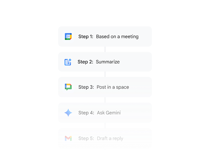 No-code AI Agent Builder